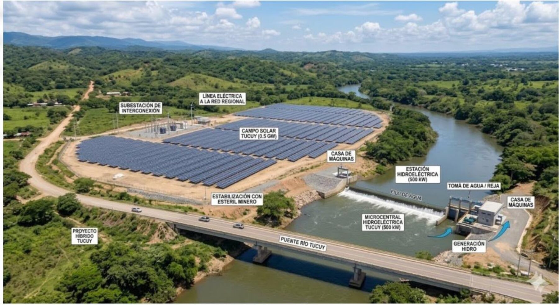 Visualization of Proyecto Híbrido Tucuy: solar field, substation and micro-hydro plant on the Tucuy river